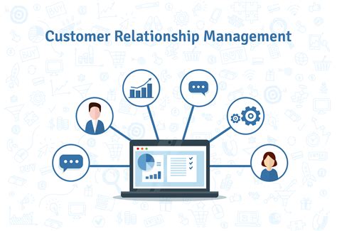 Customer Relationship Management (CRM) .